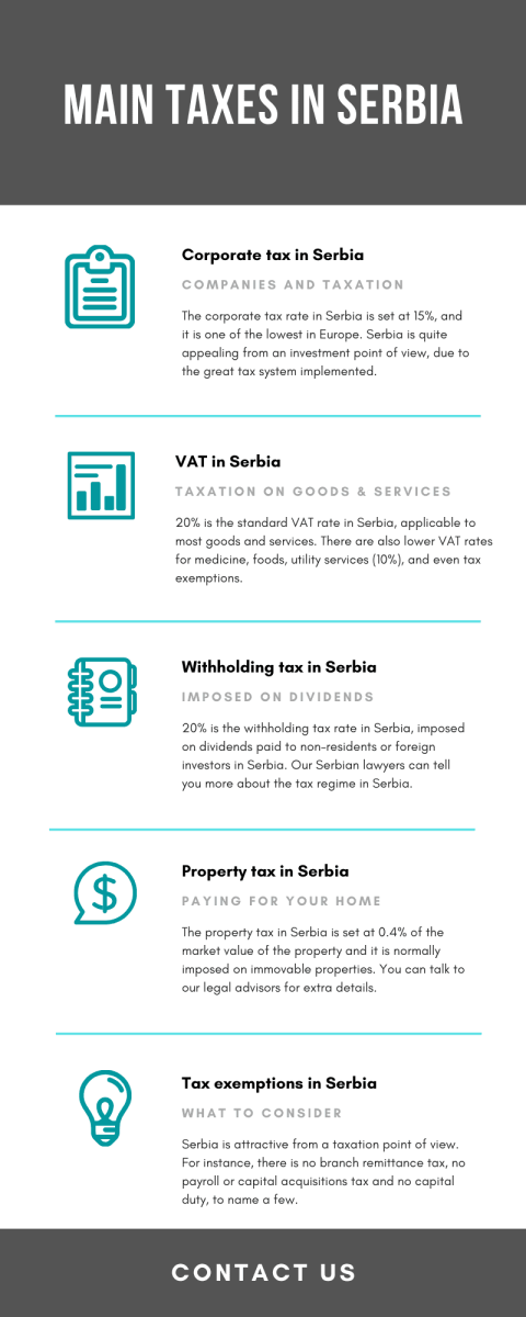 main-taxes-in-serbia1.png